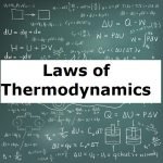 Laws of Thermodynamics