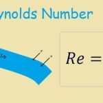 Reynolds Number