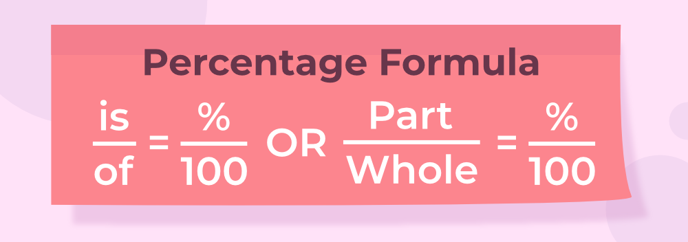 Percentage Formula