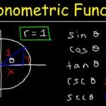 Trigonometric Functions