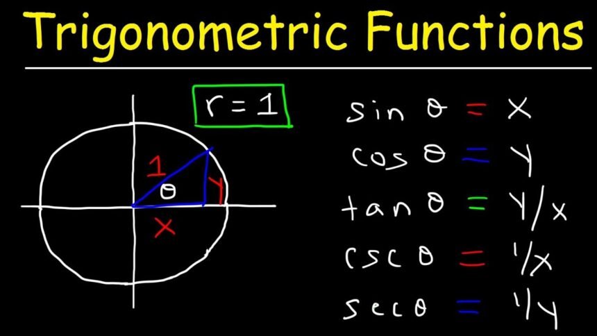 Trigonometric Functions